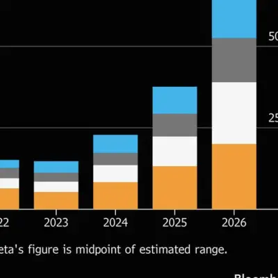 JPMorgan’s Peters Warns Inflation Risks Lurk Beneath Stock Peaks
