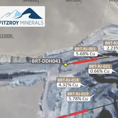 Fitzroy Minerals Hits 2.96% Cu at Buen Retiro Open Pit, Drilling Shows Visible Copper