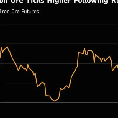 Iron Ore Rises on Fortescue Curbs and Price Slump Buying