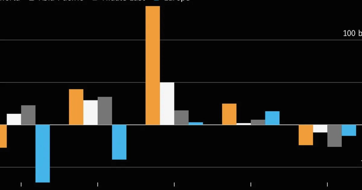 IEA Warns Global Gas Demand to Fall for First Time Since 2022 on Iran War