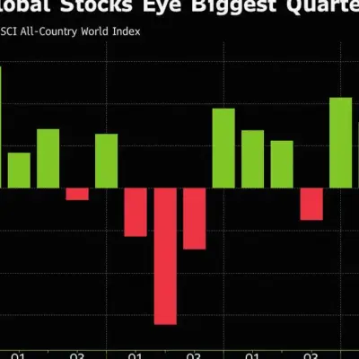 US Futures Rise on Reports of Renewed Peace Talks