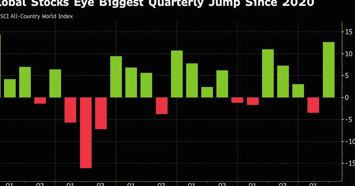 US Futures Rise on Reports of Renewed Peace Talks