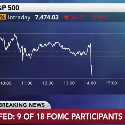 JPMorgan Says Fed Preparing Markets for Rate Hikes