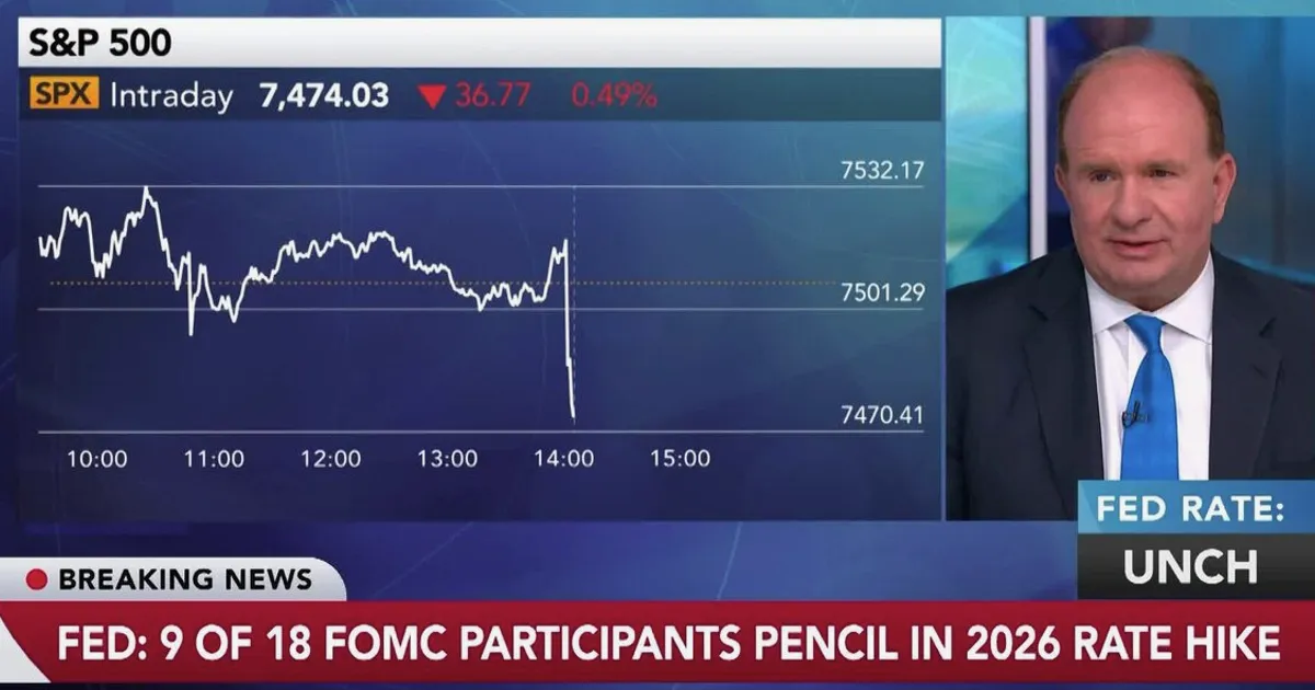 JPMorgan Says Fed Preparing Markets for Rate Hikes