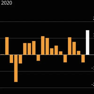 El dólar sube por apuestas de subida de tasas de la Fed antes del discurso de Warsh