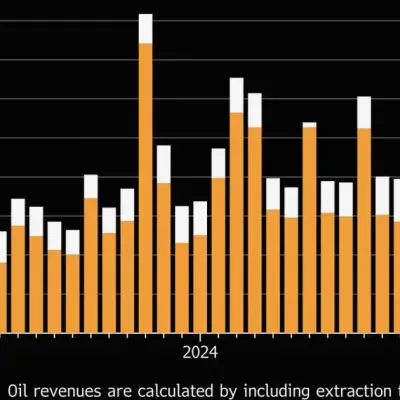 Russia's Refinery Payouts Near Two-Year High, Squeezing State Revenue