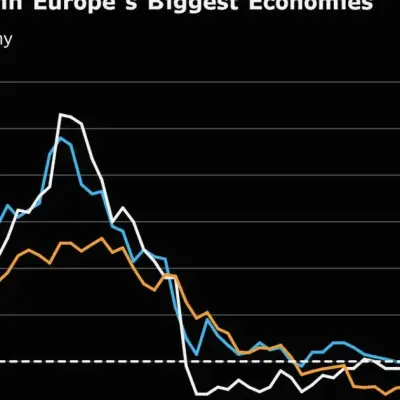 ECB Dolenc: Không vội tăng lãi suất nếu thị trường năng lượng ổn định