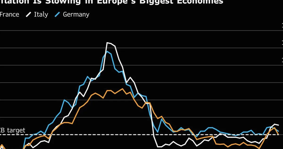 ECB Dolenc: Không vội tăng lãi suất nếu thị trường năng lượng ổn định