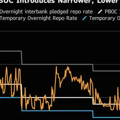 PBOC Rate Regime Shift Seen Boosting Bond Market Liquidity