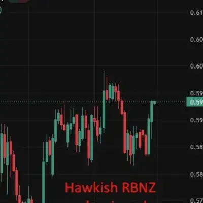 NZ consumer confidence rises from lows but stays well below January peak