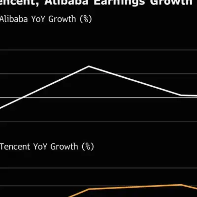 Tencent, Alibaba Face Slowing Growth as AI Costs Mount