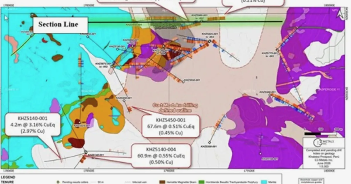 C3 Metals Expands Copper Mineralization at Khaleesi Project, Peru with Two New Skarn Discoveries