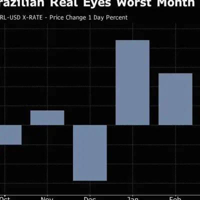 El real brasileño cae mientras el dólar golpea las operaciones de carry trade
