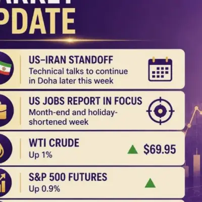 Oil Prices Rise, Tech Shares Look to Bounce Back as Week Begins