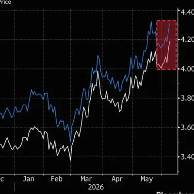 Treasuries Drop as Jobs Data, Iran Tensions Fuel Rate Hike Bets