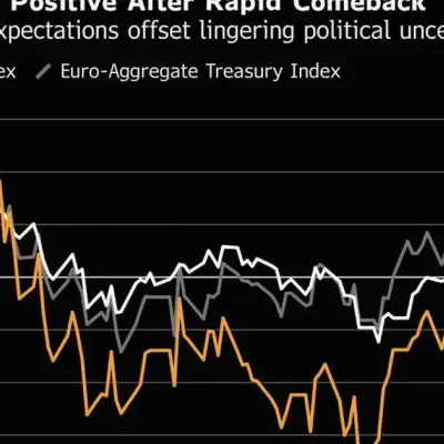 UK Gilt Yields Hit 3-Month High as Oil Drop Boosts Bonds