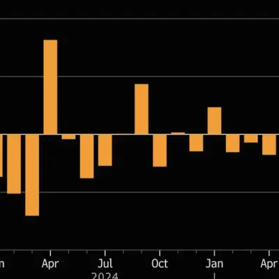Iron Ore Heads for Monthly Loss as Coal Spike Pressures Margins