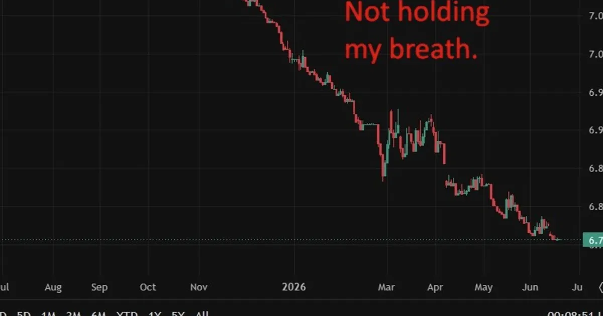 PBOC Expected to Set USD/CNY Fixing at 6.7752, Reuters Estimates