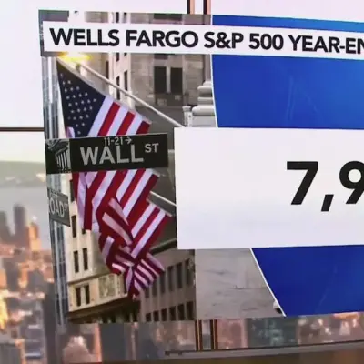 Wells Fargo dự báo S&P 500 đạt 7.900, không kỳ vọng Fed tăng lãi suất