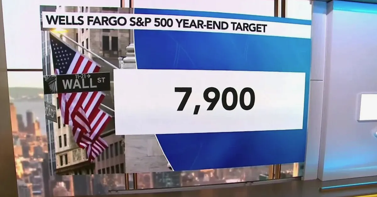 Wells Fargo voit le S&P 500 à 7.900 sans hausse de taux de la Fed