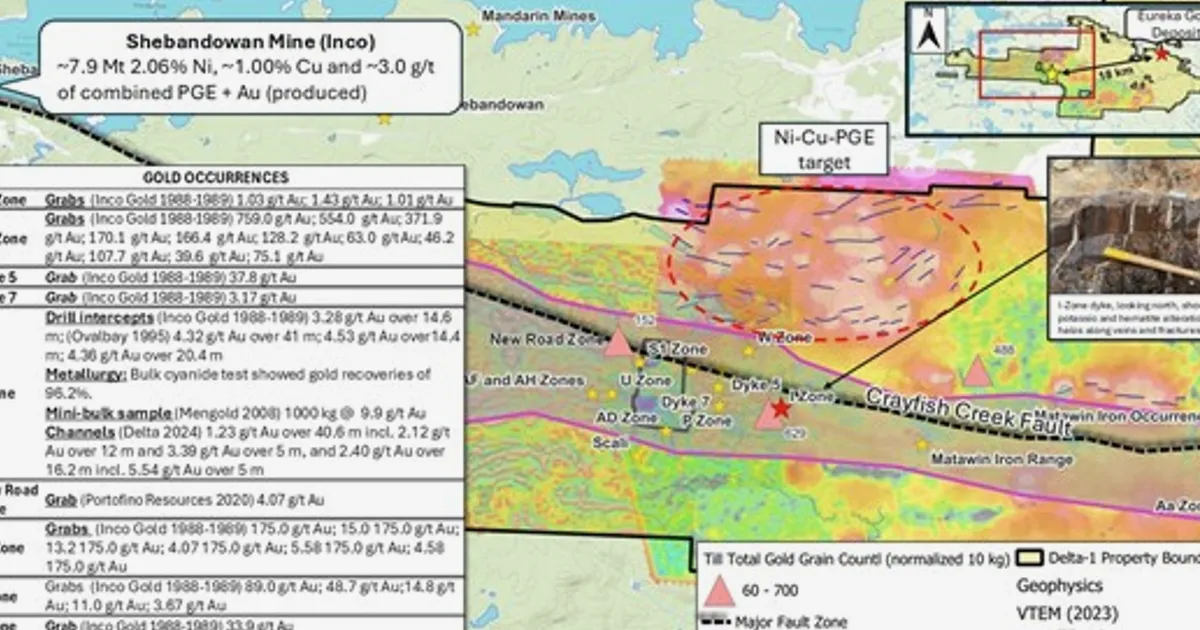 Delta Resources Launches Largest Exploration Program at Delta-1 Gold Project in Ontario