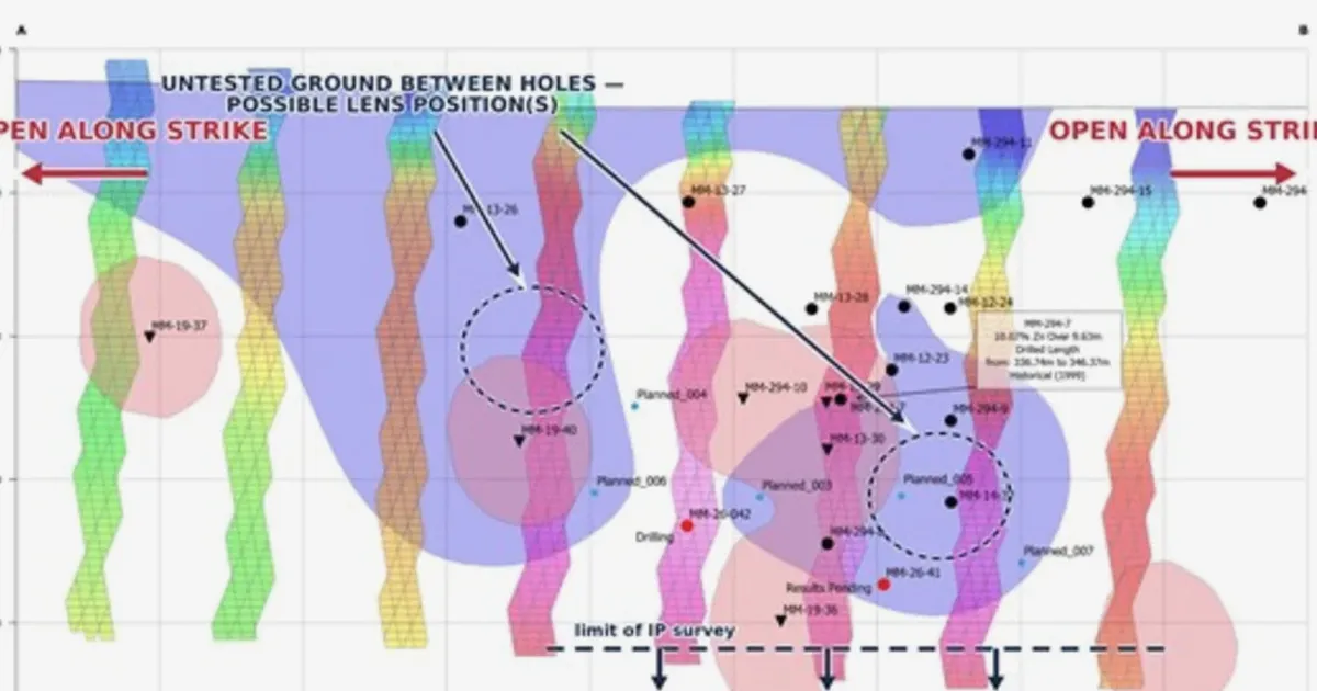 Canstar Resources Hits Potential VMS Feeder Zone at Mary March Project