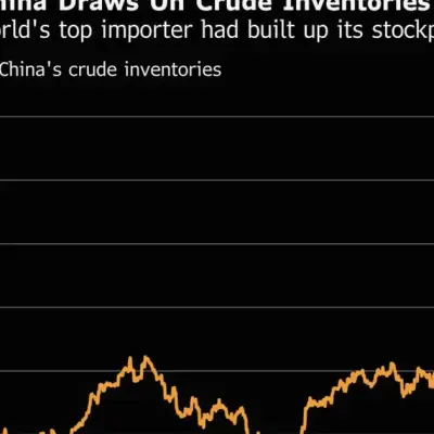 La Chine puise dans ses stocks pétroliers commerciaux pour amortir le choc d'approvisionnement lié à la guerre en Iran