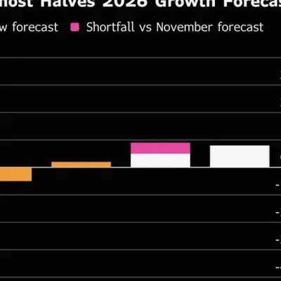 Merz Advisers Slash German Growth Forecast, See Faster Inflation