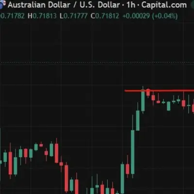 Australia manufacturing PMI slips to 50.7 in May, new orders hit 7-month low