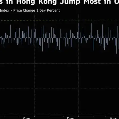 Chinese Stocks in HK Jump Most in 14 Months as Tech Rallies