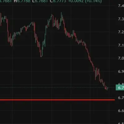 Les arguments de dévaluation du yuan s'affaiblissent alors que la devise approche un sommet de 28 mois