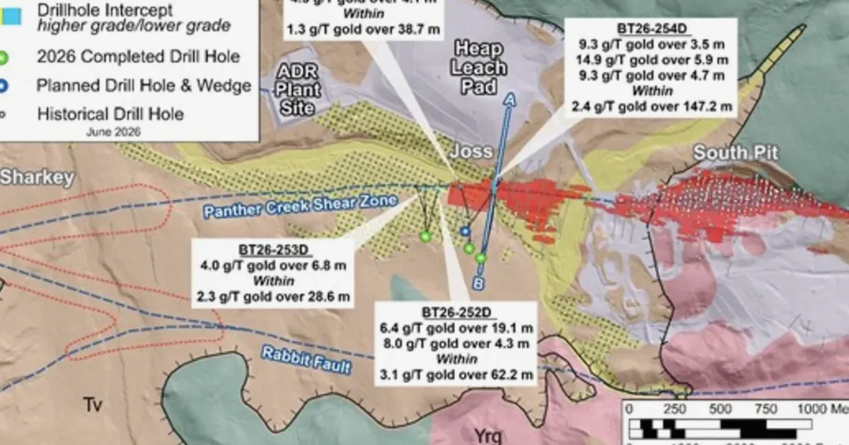 Revival Gold Hits 14.9 g/t Gold Over 5.9 Meters at Joss, Extends Mineralization 240 Meters Deeper
