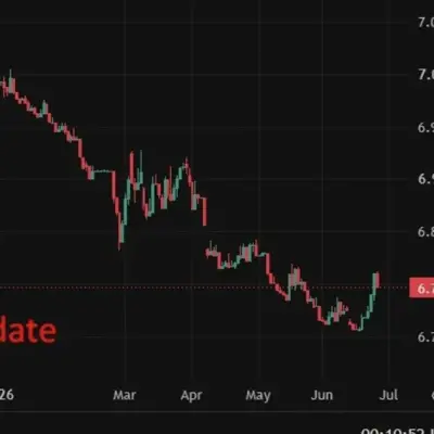 PBOC Seen Setting USD/CNY Fixing at 6.8015, Reuters Estimates