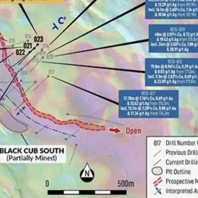 Gladiator Metals Expands High-Grade Copper-Gold at Cub East with 36m @ 2.68% Cu, 1.35 g/t Au