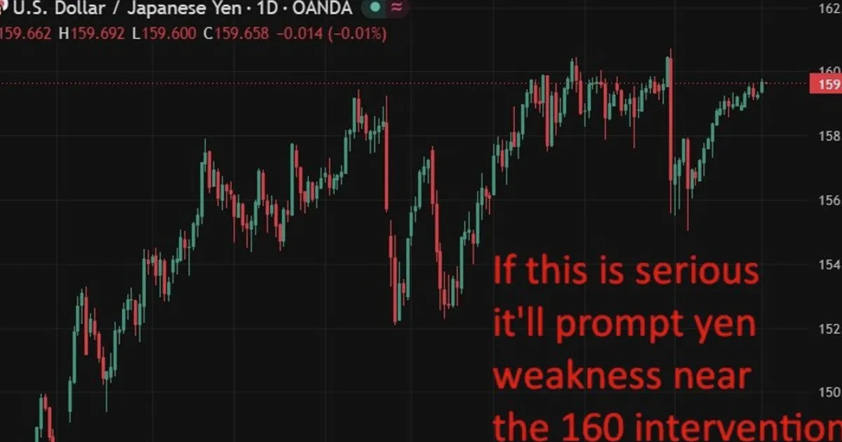 Nhật Bản cân nhắc giảm thuế bán lẻ thực phẩm xuống 1% từ 2027, rủi ro trái phiếu và đồng yen hiện hữu