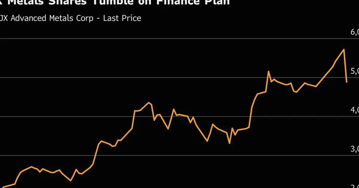 JX Metals Shares Drop Most Since April 2025 on Convertible Bond