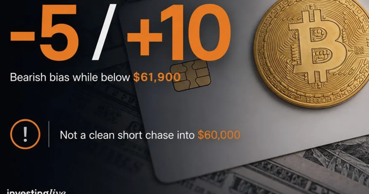 Bitcoin tiến gần 60.000 USD khi mô hình bear flag gây áp lực