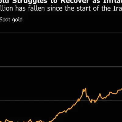 Gold Slips as US Strikes in Strait of Hormuz Fuel Inflation Fears
