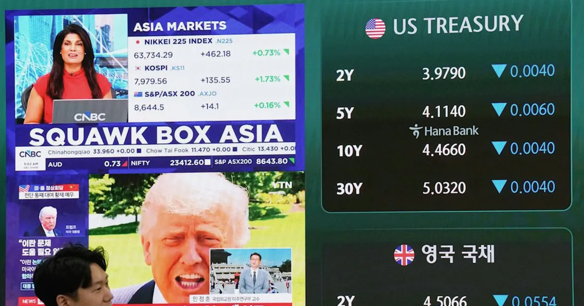 Ações asiáticas mistas enquanto cúpula Trump-Xi não gera grandes avanços