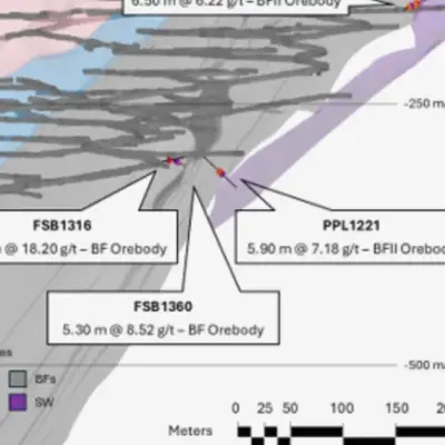 Jaguar Mining Reports Strong Drilling Results at Pilar Gold Mine BA Zone