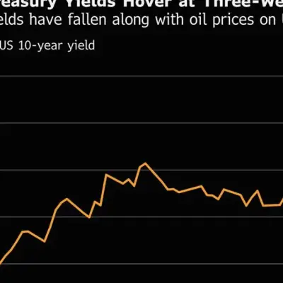 Treasuries Near 3-Week High as Jobs Data Looms, Warsh Fed in Focus