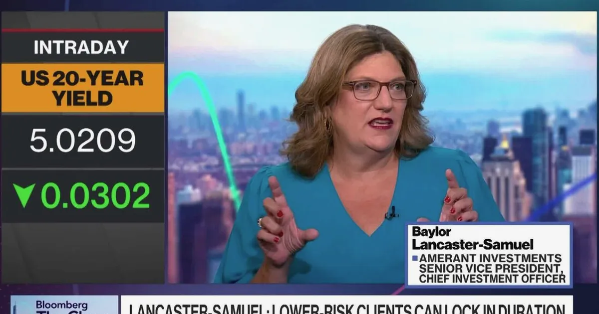 Equity Rotation Intensifies as Fed and Rate Worries Resurface