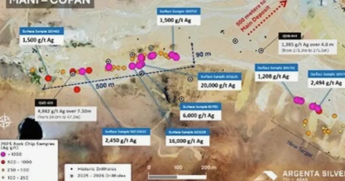 Argenta Silver annonce de l'argent à haute teneur en surface, plus de 20 cibles à El Quevar