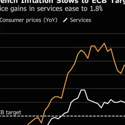 French Inflation Unexpectedly Falls Back to ECB's 2% Target