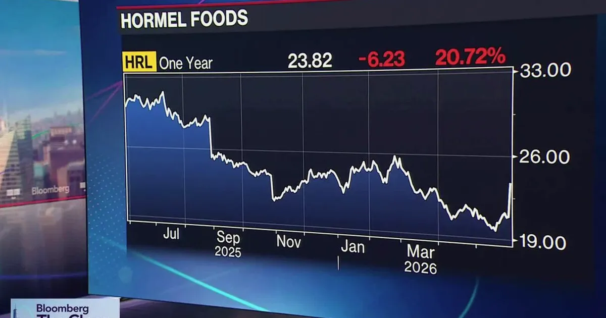 Acciones de Hormel Foods suben por sólidas ganancias del segundo trimestre