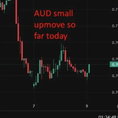 Australia business confidence improves in May but stays deeply negative