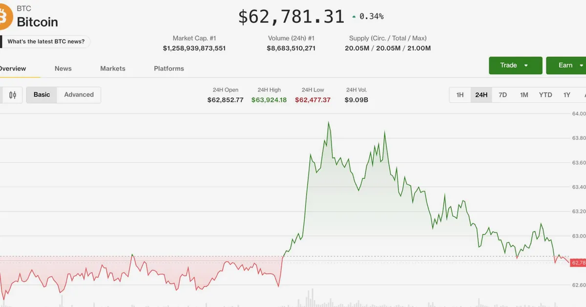 Crypto bounces back from brink as altcoin optimism returns
