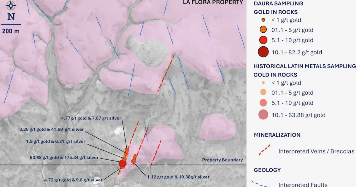 Latin Metals reporta oro de alta ley de hasta 63,88 g/t en La Flora