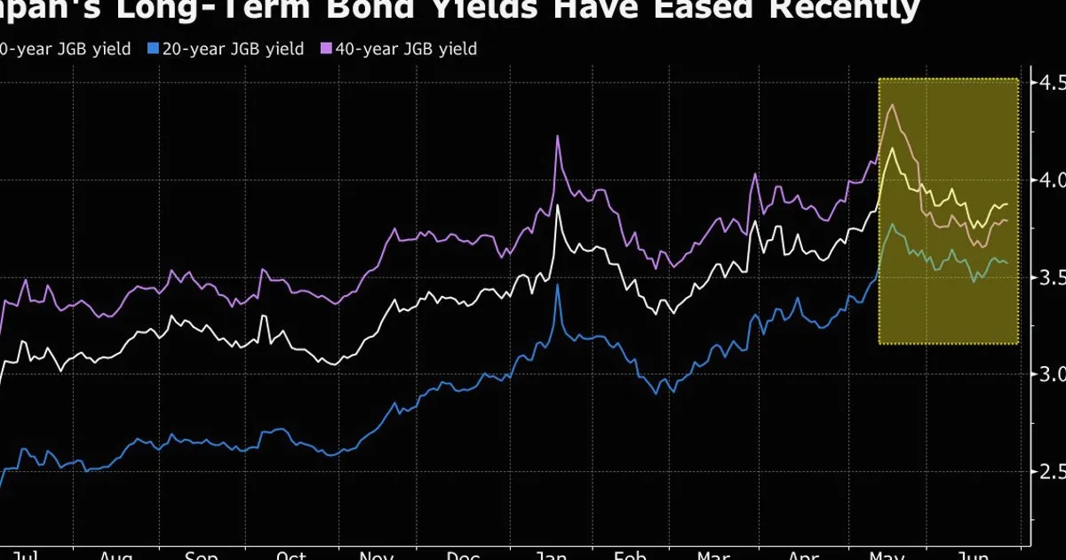 Japan’s $2.3 Trillion Plan Stirs JGB Market Jitters