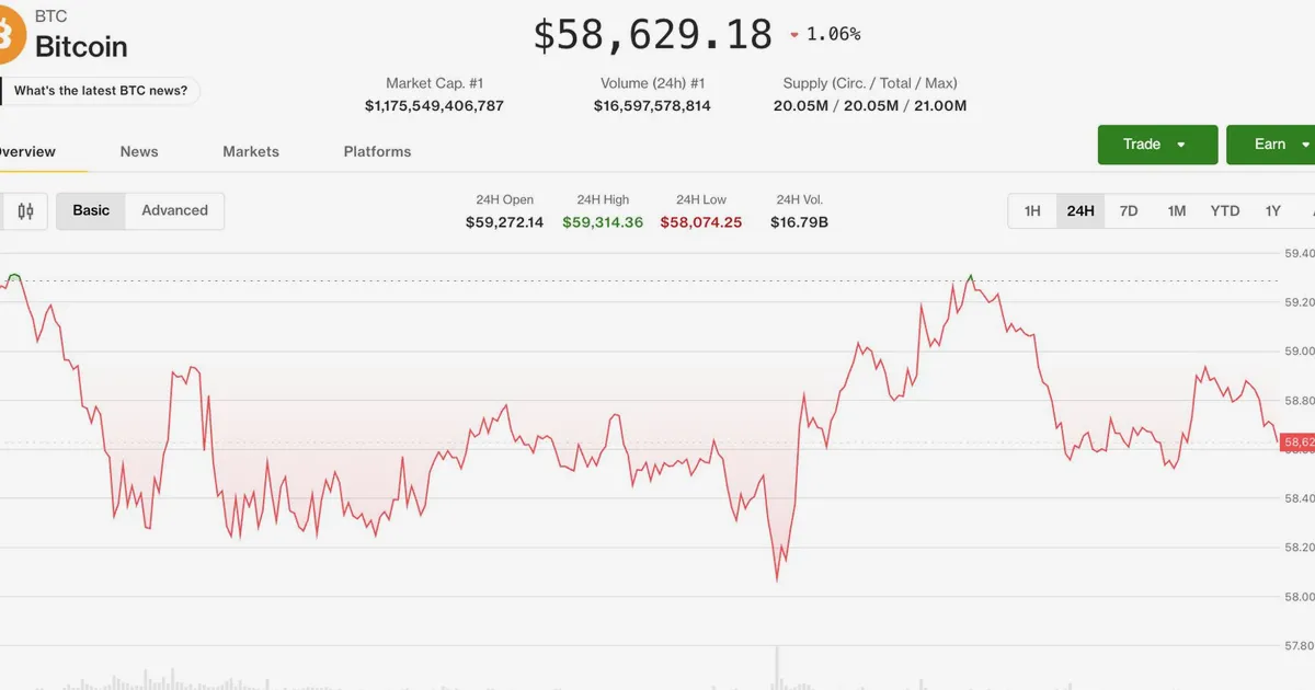 Bitcoin options traders pile into $50K puts as gold death cross looms